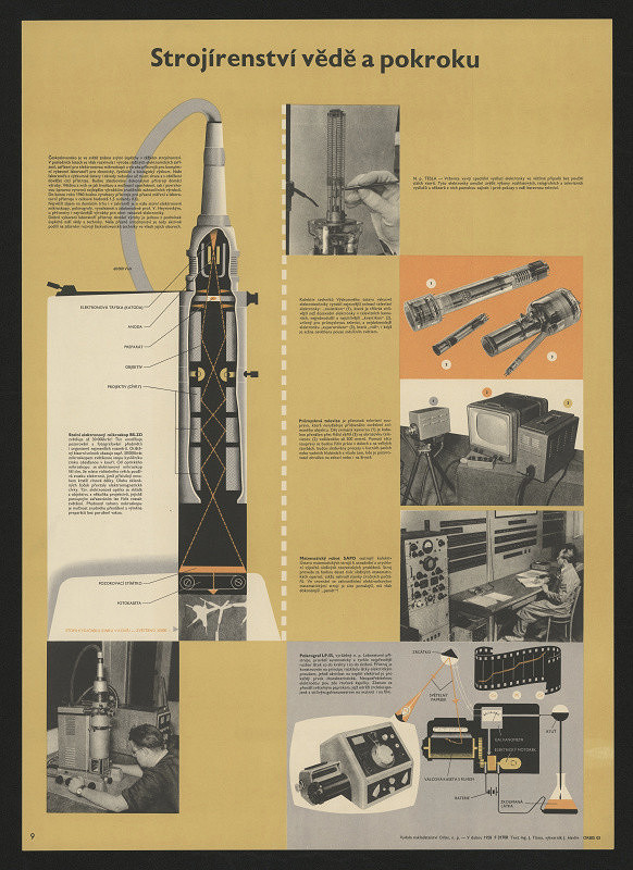 J. Havlík – Strojírenství vědě a pokroku 