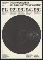 Walter Breker – Das Menschenbild Der Modernen Wissenschaften 