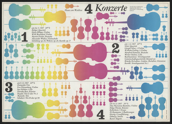 Hans-Jürgen Spohn – 4 Konzerte 