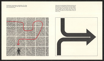 Anton Stankowski – Der Pfeil 