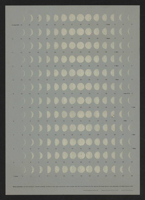 Keith Godard – Měsíční kalendář (na prohlížení v noci) 