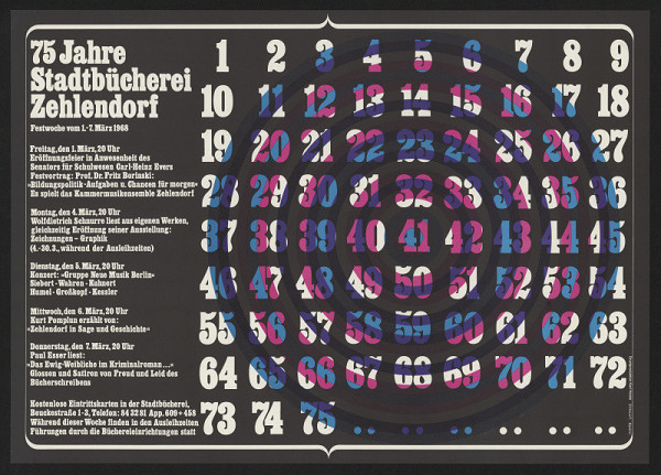 Hans-Jürgen Spohn – 75 Jahre Stadtbücherei Zehlendorf 