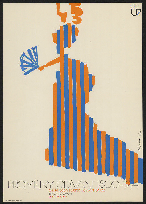 Jan Rajlich st. – Proměny odívání 1800 -1914 