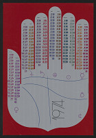 Nicola Russo – Kalendář na rok 1974 