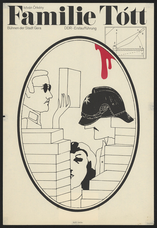 Rolf-Felix  (Rudolf Felix) Müller – Familie Tótt 