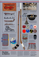 Robert Burns – Hockey in History 