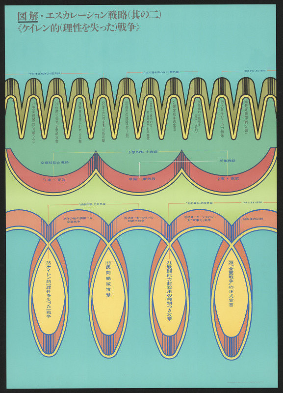 Tsunehisa Kimura – Anti-War Campaign 