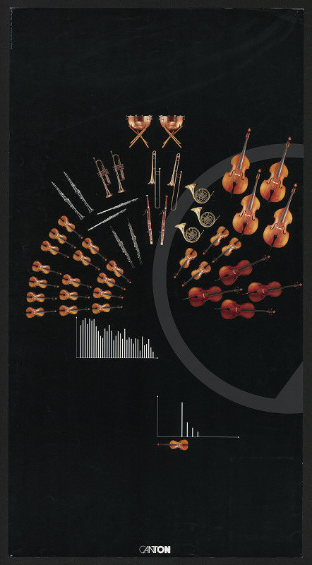 Christof Gassner – Canton