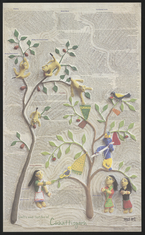 Subrata Bhowmick – Crafts Map Of Chhattisgrah