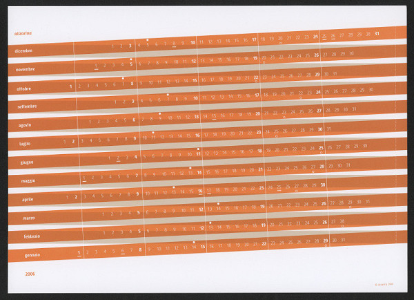 Raffaella Colutto – Alizarina Calendar 2006 