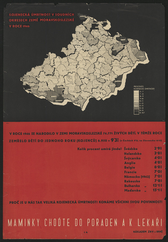 signatura M.E. – Maminky, choďte do poraden a k lékaři 