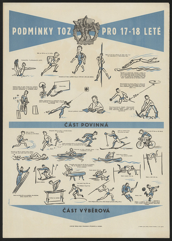 Jaroslav Doležal – Podmínky TOZ pro 17-18 leté 