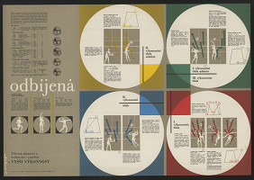 Bohdan Kopecký – Odbíjená 