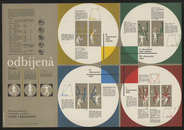 Bohdan Kopecký – Odbíjená 