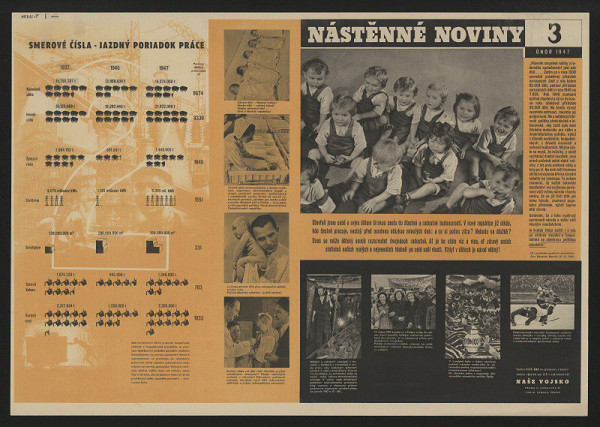 Miloš Hrbas – Nástěnné noviny 3. 1947 