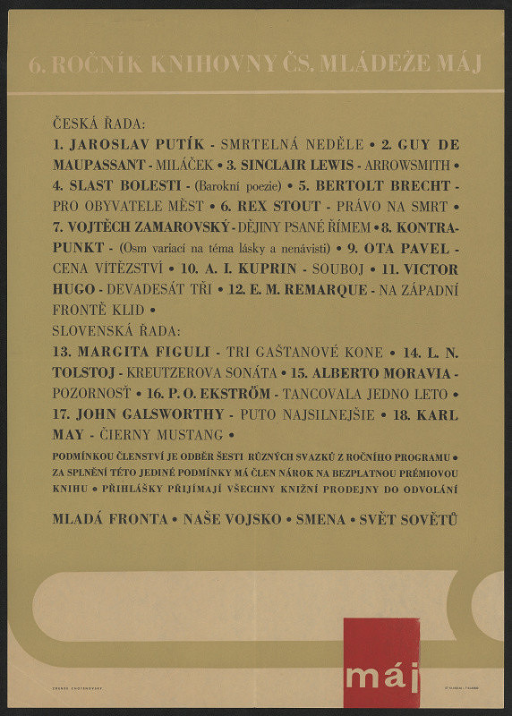 Zdeněk Chotěnovský – 6. ročník knihovny čs. mládeže. Máj 
