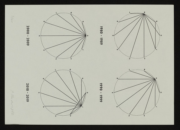 Pavel Rudolf – Bez názvu 