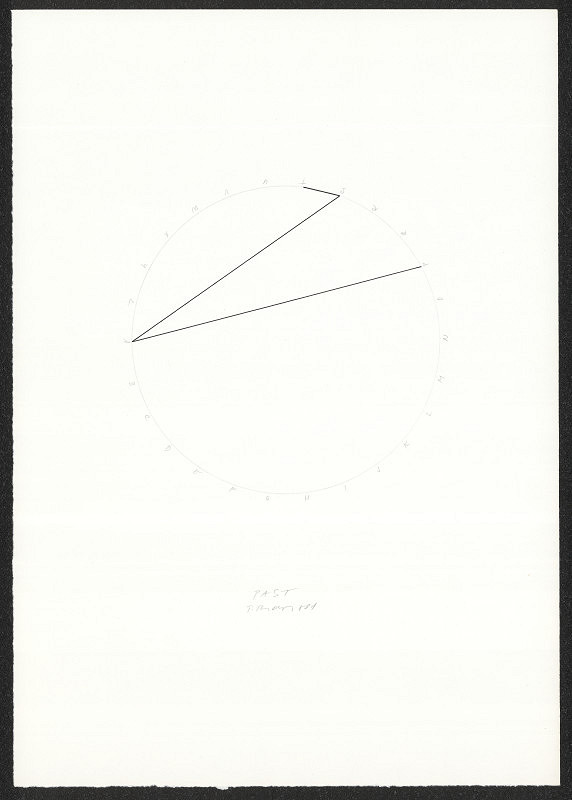 Pavel Rudolf – Past 