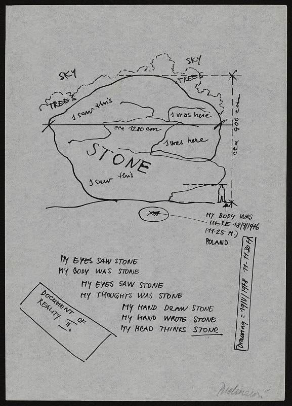 Dana Puchnarová – Document of Reality II. - Drawing: 19.5.1978,11-11,30 