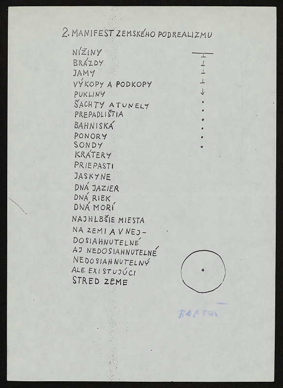 Peter Bartoš – Manifest zemského podrealizmu 