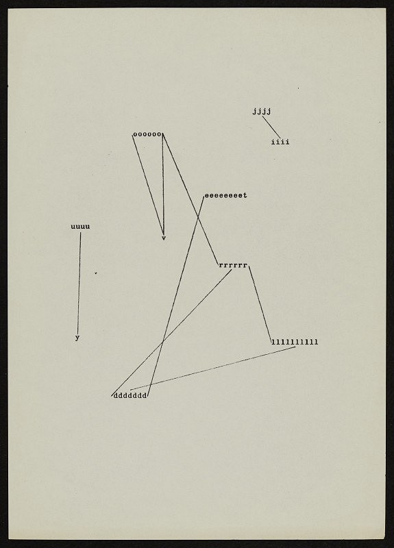 Jiří Valoch – textová partitura 