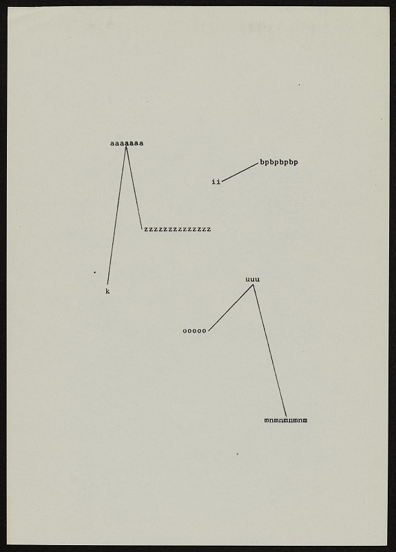 Jiří Valoch – textová partitura 