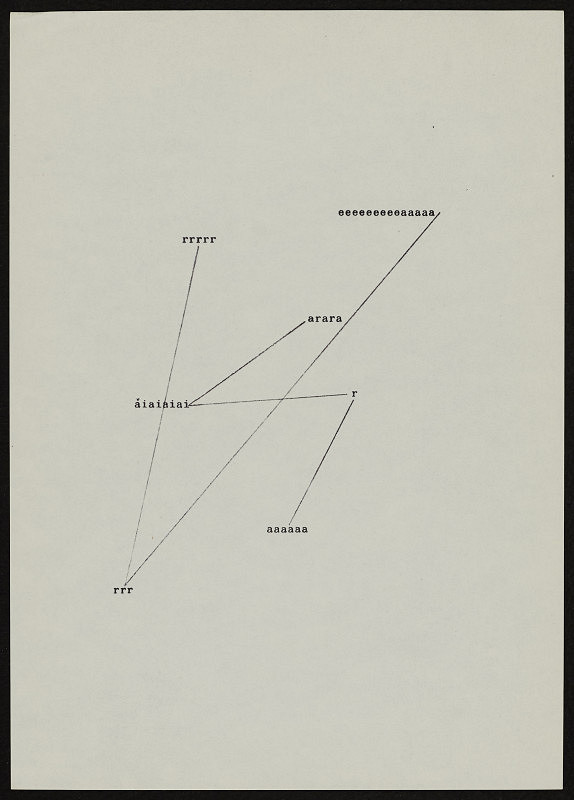 Jiří Valoch – textová partitura 