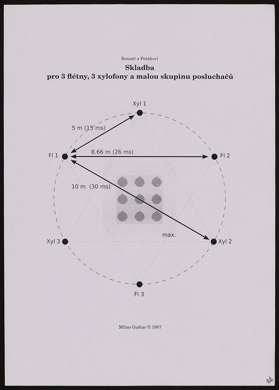 Milan Guštar – Skladba pro 3 flétny, 3 xylofony a malou skupinu posluchačů 