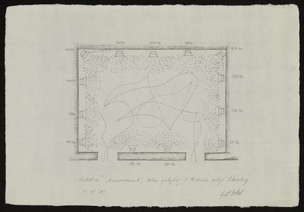 Pavel Holouš – Hudební environment 