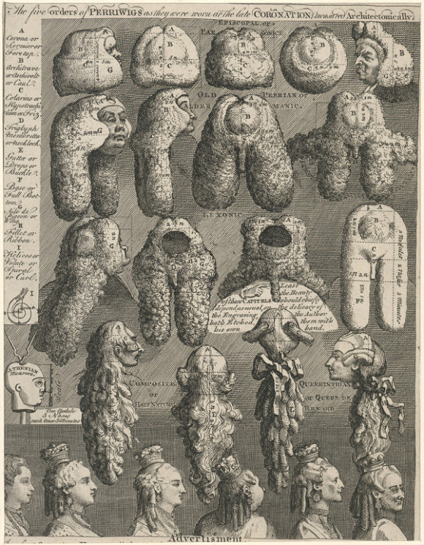 William Hogarth – Pět typů paruk 