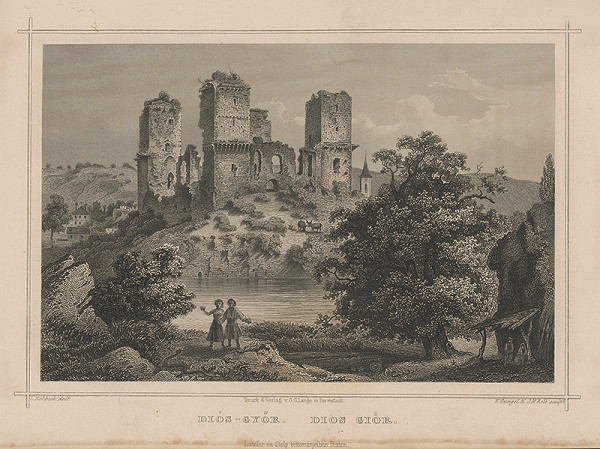 Joseph Maximilian Kolb, Ludwig Rohbock, K. Gunkel – Pohľad na  hrad Diósgyőr 
