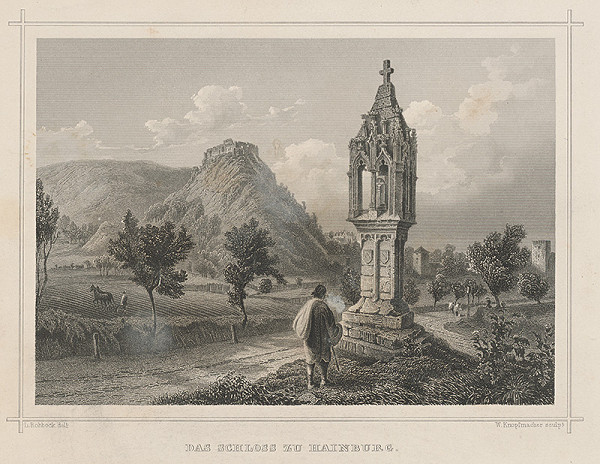 Ludwig Rohbock, W. Knopfmacher – Zámok Heinburg 