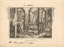 William Hogarth – Usilovnosť a zaháľka 1. 