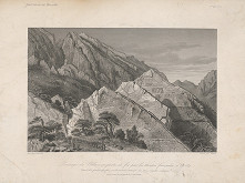 William Skelton, Adrien Dauzats – Prechod francúzskeho vojska cez Bibans 