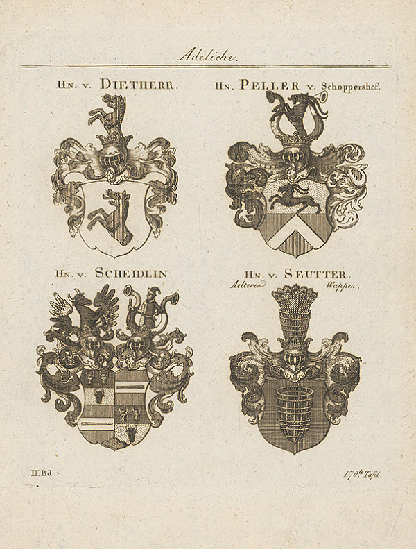 Stredoeurópsky grafik z 18. storočia – Skupina erbov