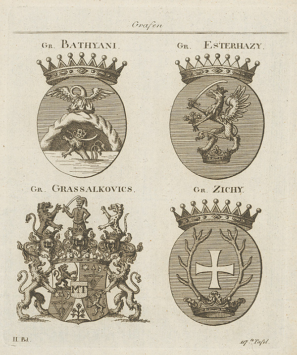 Stredoeurópsky grafik z 18. storočia – Skupina erbov