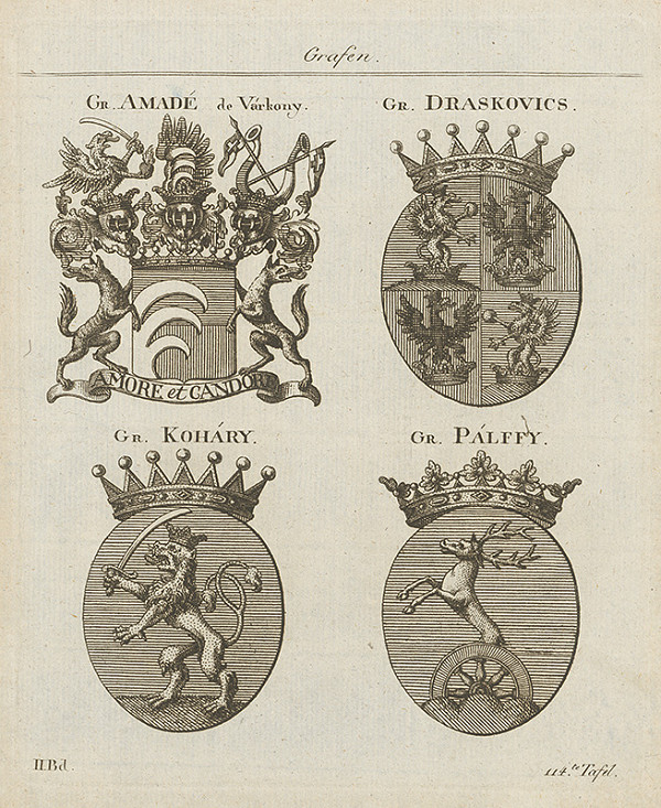 Stredoeurópsky grafik z 18. storočia – Skupina erbov