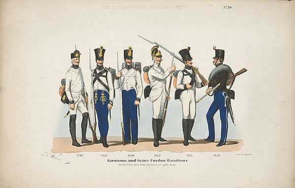 Fritz l' Allemand – Vojaci II. 