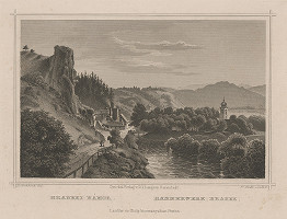 Ludwig Rohbock, Philipp von Foltz – Pohľad na Liptovský Hrádok 