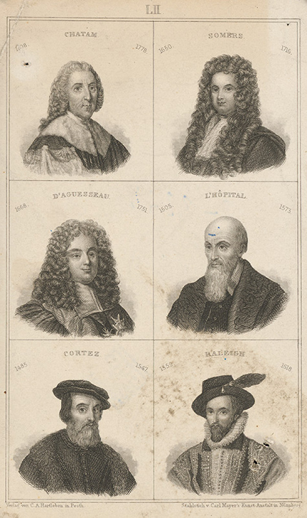 Carl Mayer – Skupinový portrét 