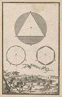Anton Ernst Burckhard von Birckenstein – Pohľad na Kopčany 