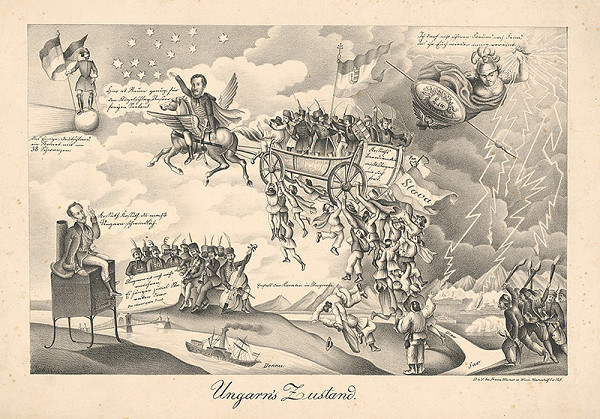 Fritz Werner – Maďarské pomery-karikarúra 