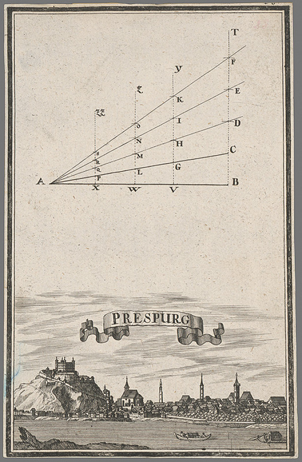 Stredoeurópsky grafik z 1. polovice 18. storočia – Bratislava v 18. storočí - pohľad z juhu 