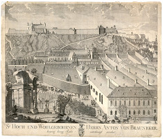 Gottfried Prixner, Müller – Časť Bratislavy a podhradia s kúriou Antona Jakoba von Braunecker (1755 – 1821) 