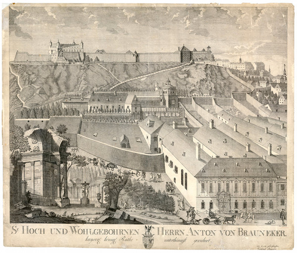Gottfried Prixner, Müller – Časť Bratislavy a podhradia s kúriou Antona Jakoba von Braunecker (1755 – 1821) 
