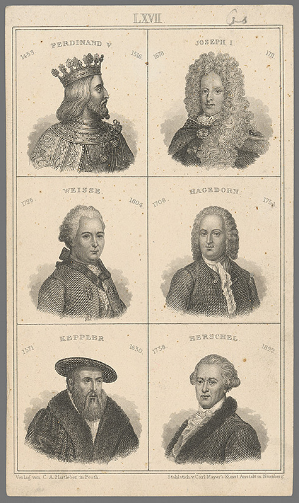 Carl Mayer – Portréty slávnych 