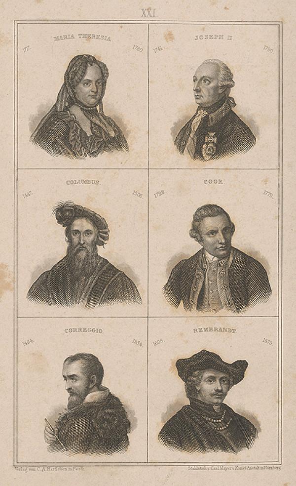 Carl Mayer – Portréty slávnych mužov 