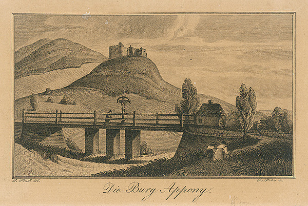 Joseph Stöber, Peter Fendi – Oponice 