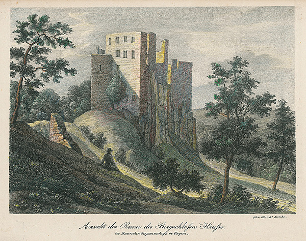 Adolf Friedrich Kunike – Hrušov 