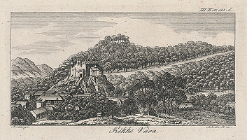 Samuel Lehnhardt, Rudolf Lányi – Modrý Kameň 